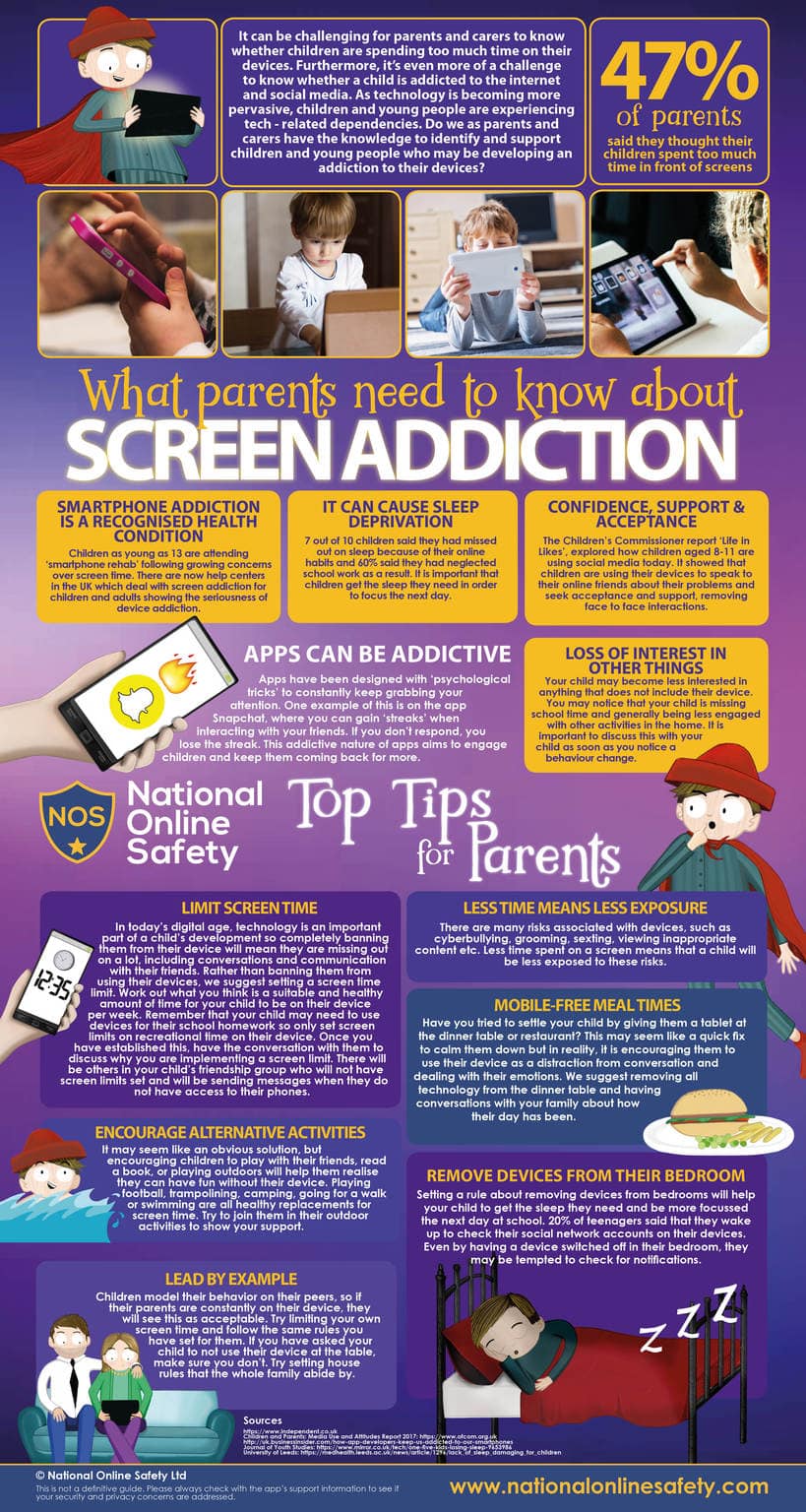 How App Developers Keep Us Addicted to Our Smartphones