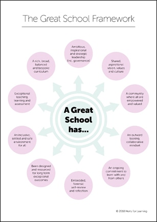 great_school_framework_image